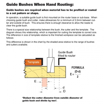 GB12 - Guide bush 12mm diameter